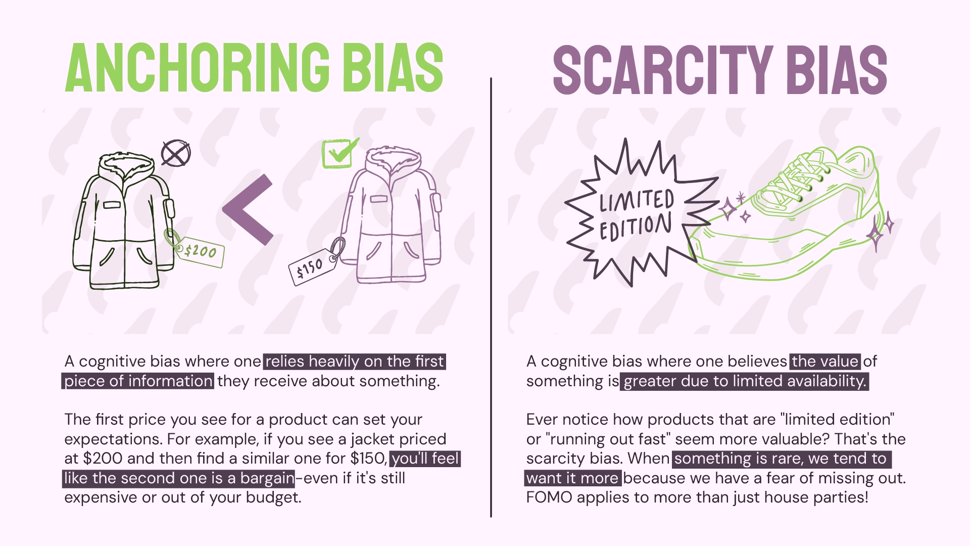 A graphic split down the middle. The left side explains what anchoring bias is and the right explains what scarcity bias is.